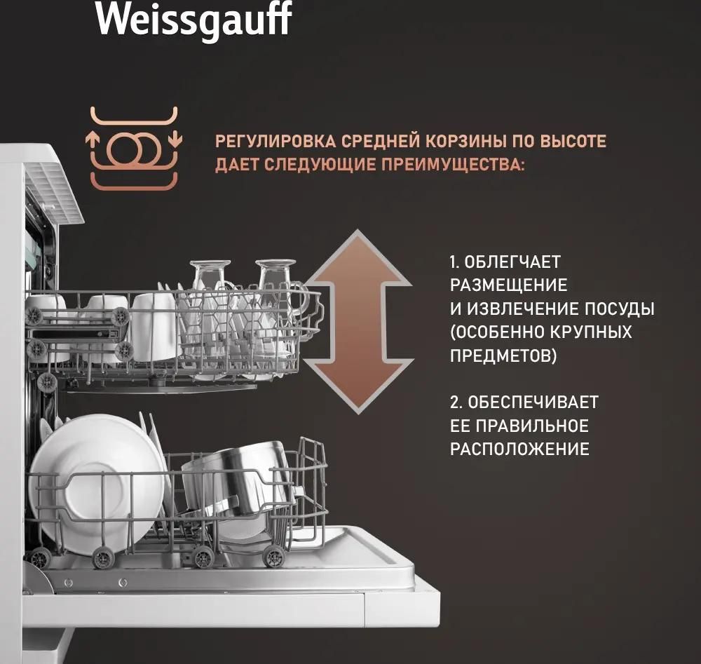 Weissgauff DW 4535 недорого в Красноярске