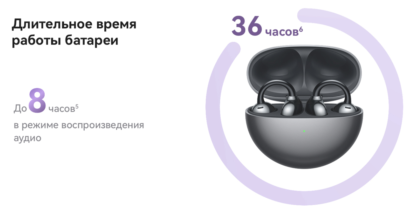 Наушники Huawei FreeClip Dove-T00 Violet купить в Красноярске