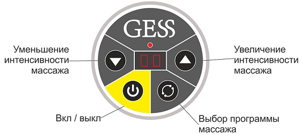 Gess Tap Pro GESS-157